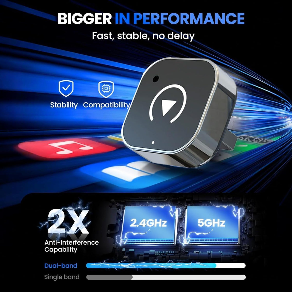 Adaptador inalámbrico CarPlay / Android Auto (Sin Cable)