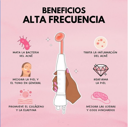 Tratamento Anti-Imperfeições