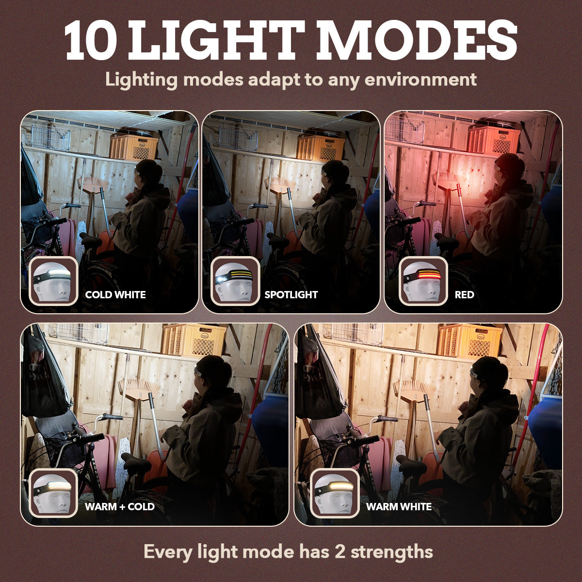 Modos de luz