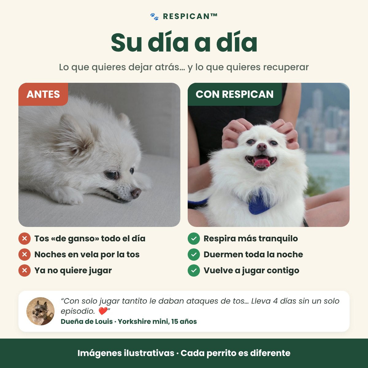 Antes y con RespiCan