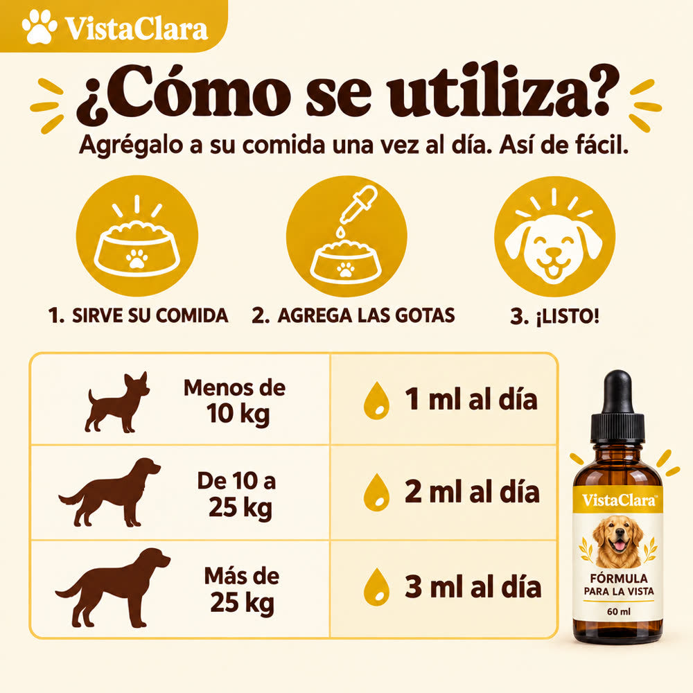 Cómo se utiliza VistaClara